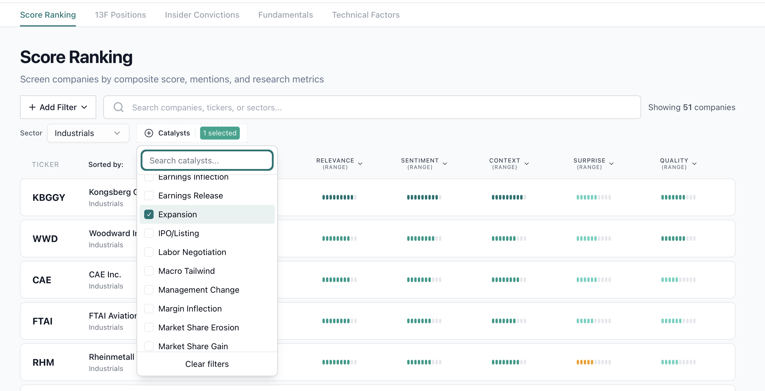 Ranking page sorted by change metrics